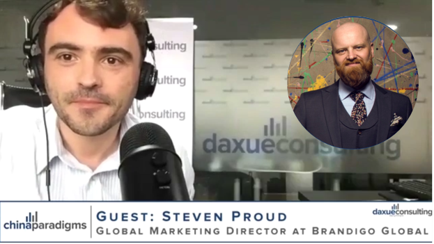 Podcast transcript #55: Developing creative branding strategies in China