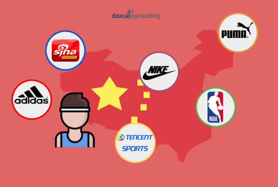 Sports Advertising in China: Reaching China’s sports enthusiasts
