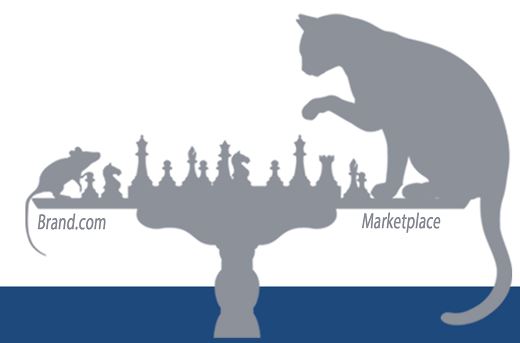 Establishing a brand.com site is sometimes more strategic then using an e-commerce marketplace in China