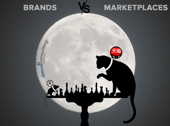 marketplaces China