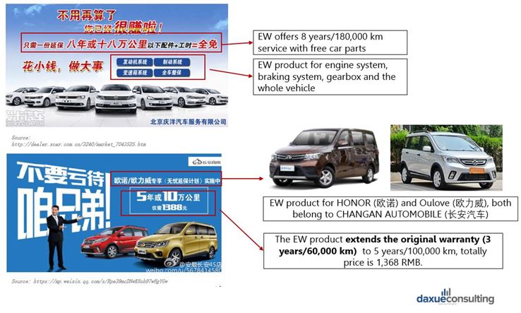 Extended warrenty ad in China