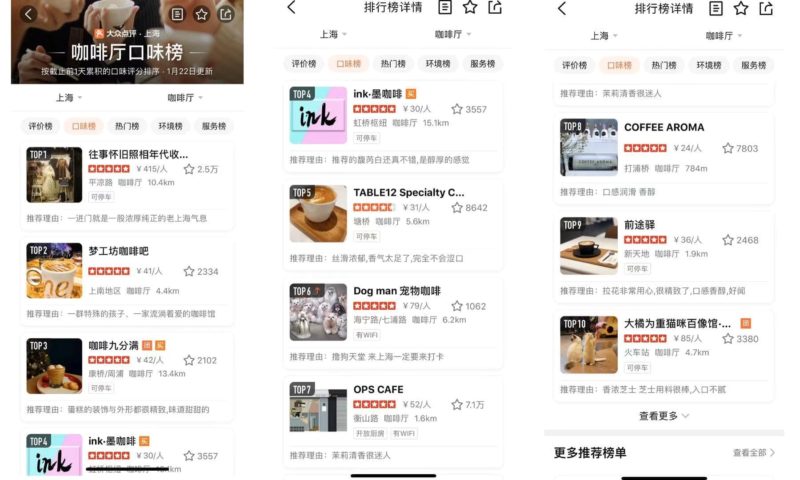 dazhongdianping screen shot of coffee shops in Shanghai