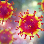 Comparing SARS and Coronavirus economic impact