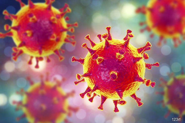 Comparing SARS and Coronavirus economic impact