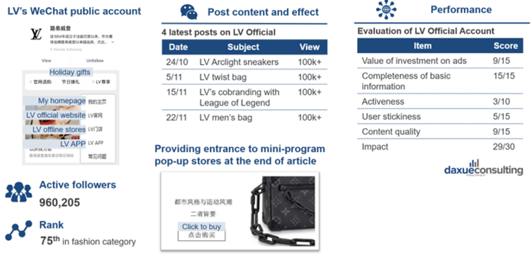 Louis Vuitton China Homepage