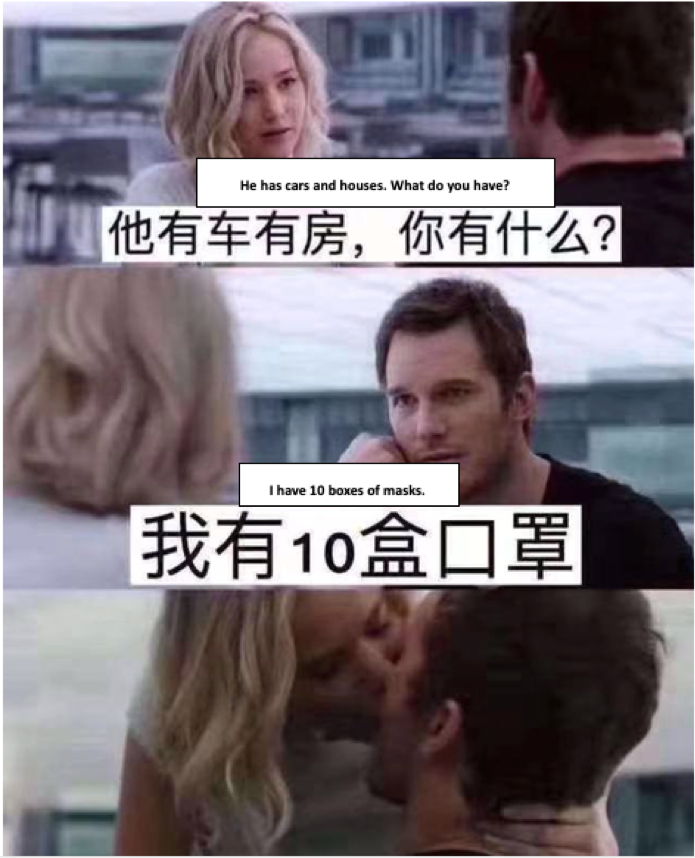 Coronavirus memes about masks
