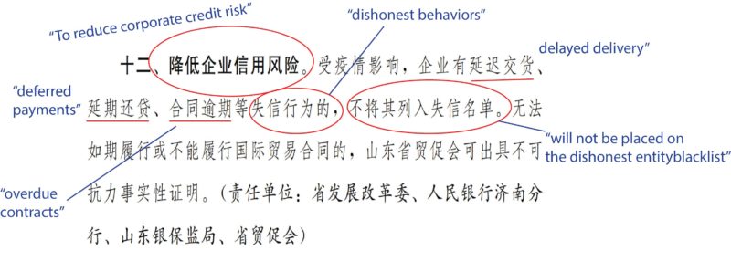 China’s corporate social credit system website explained