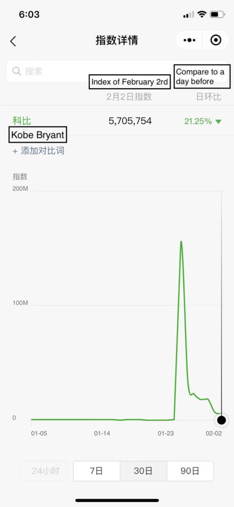 WeChat searches for Kobe Bryant