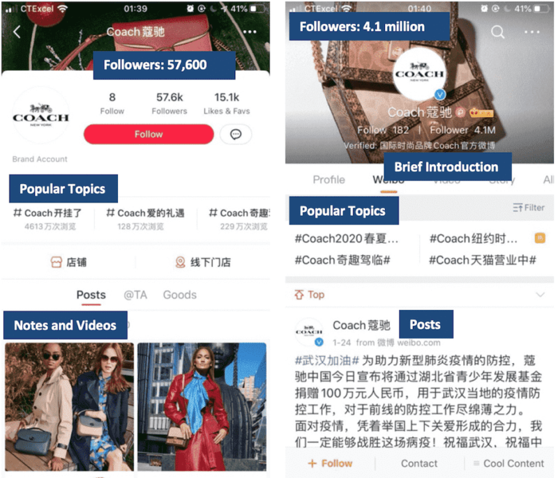 Coach on Chinese social media