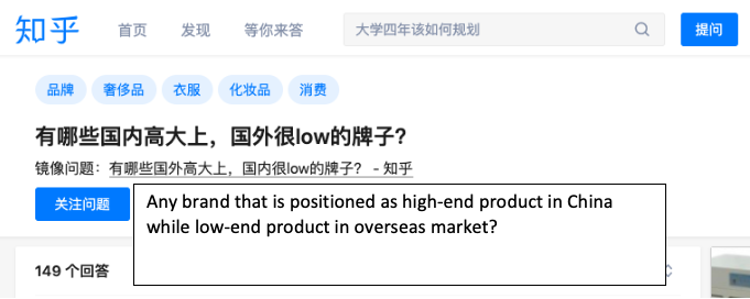 Chinese people’s perception towards the brand