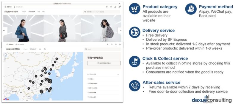 Louis Vuitton branding in China