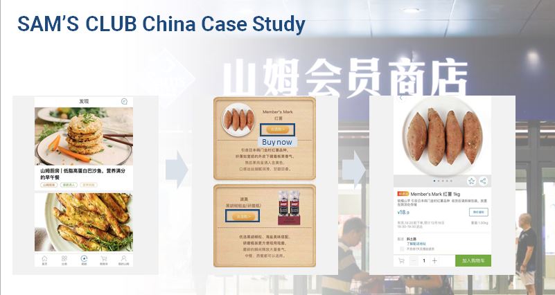 Sam’s Club in China: Case study on successful Digital Marketing