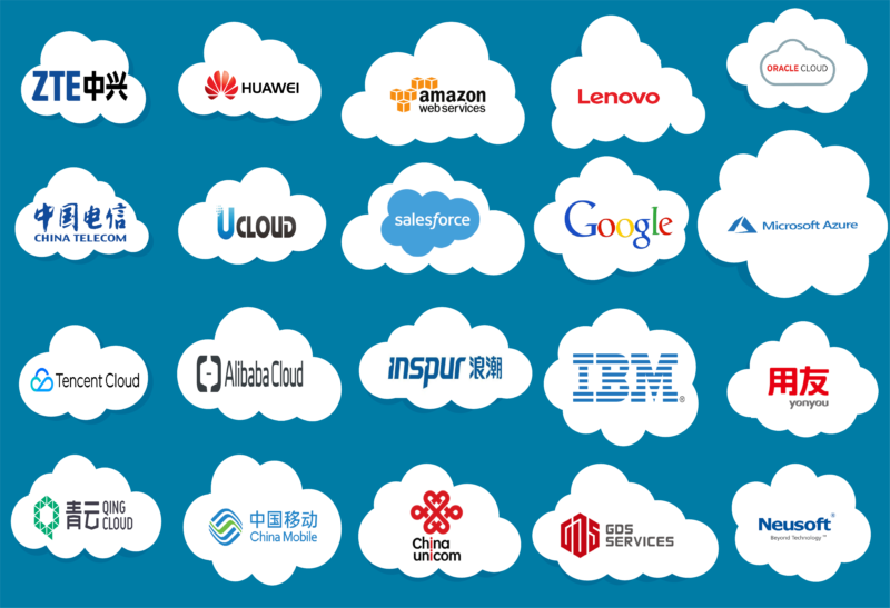 Chinese and Foreign players in the Chinese cloud computing market