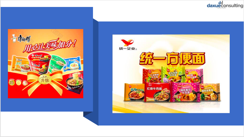 Uni-President and Master Kong, ‘Products of Master Kong (left) and Uni-President (right)