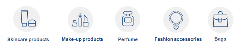 Main products of Chinese duty-free consumption
