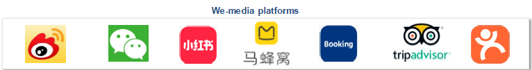 Apps to reach Chinese consumers