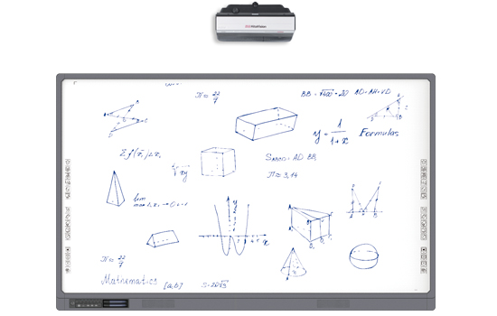 Interactive whiteboard in China