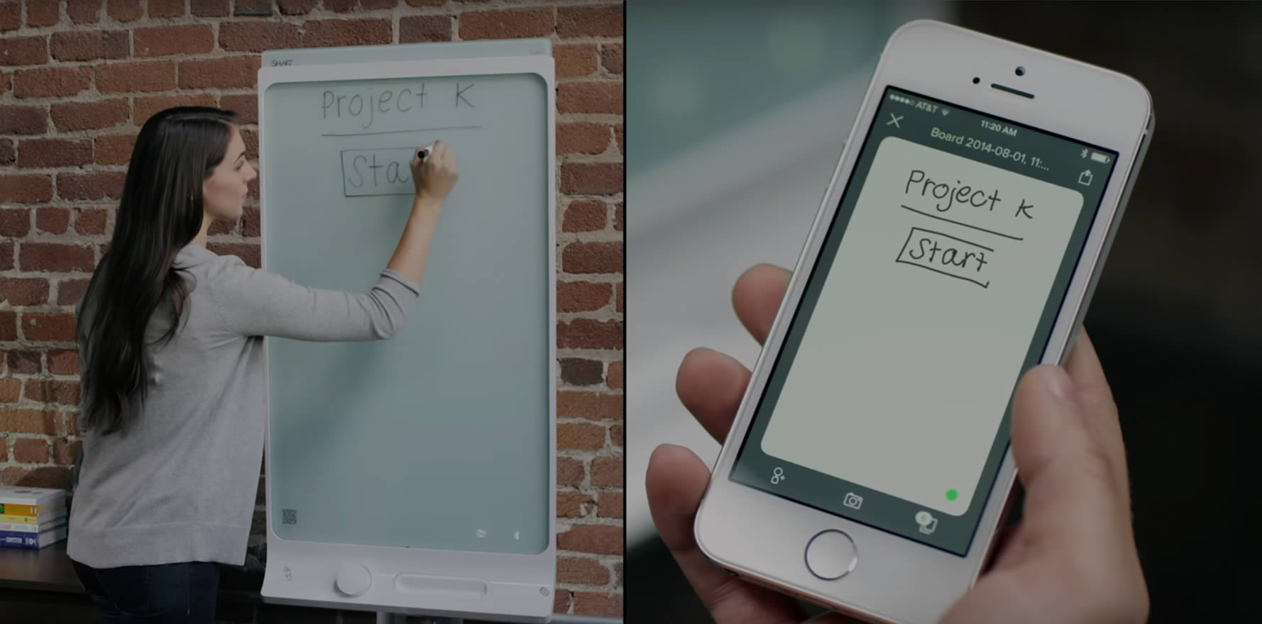 The Whiteboard Market in China