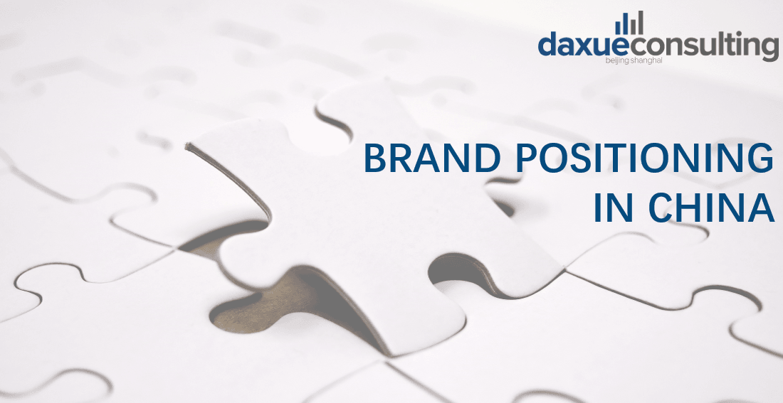 Brand Positioning in China