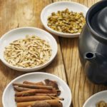 The Traditional Chinese Medicine market:  Boosted by COVID-19?