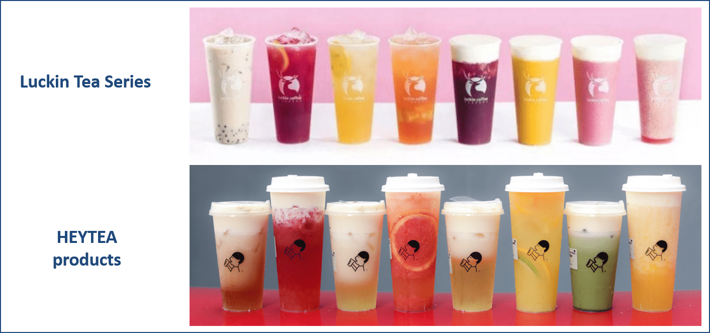 HEYTEA, could Luckin Coffee’s future be with Luckin Tea?