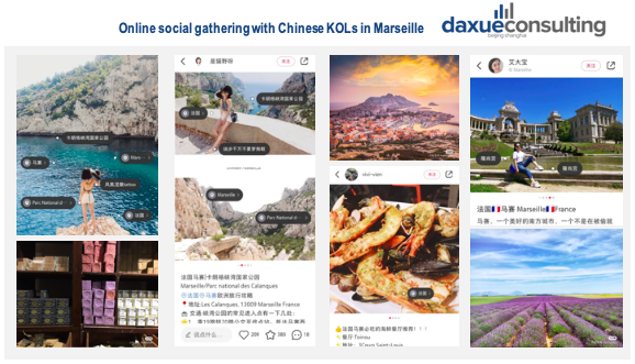 Red, Online social gathering with Chinese KOLs in Marseille