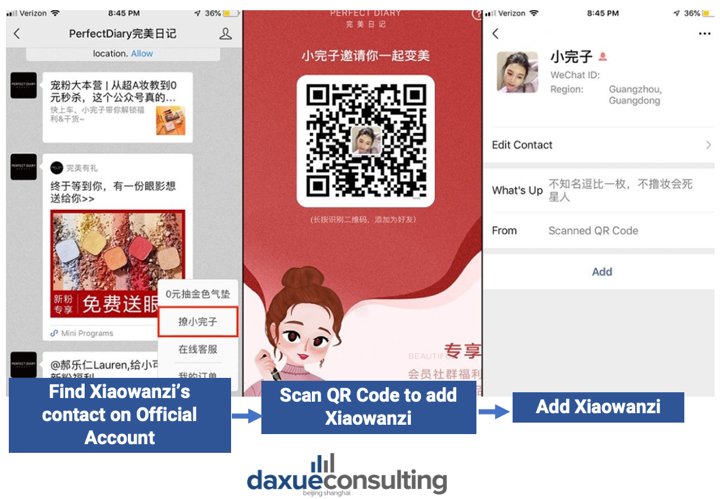 Process to reach Xiaowanzi