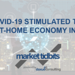 Market Tidbits transcript #2: The rise of the Stay-at-home Economy in China